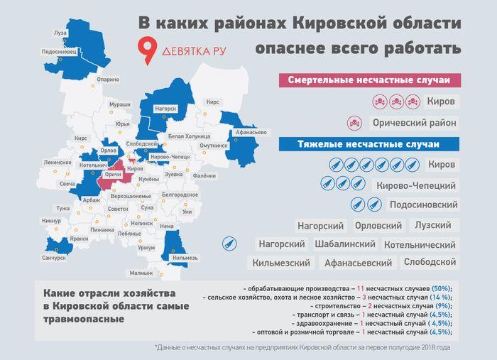 Карта шабалинского района кировской области