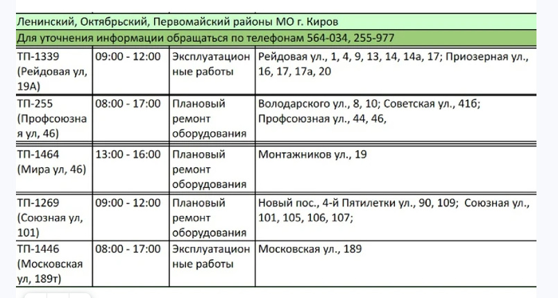 Карта отключения электричества в новосибирске