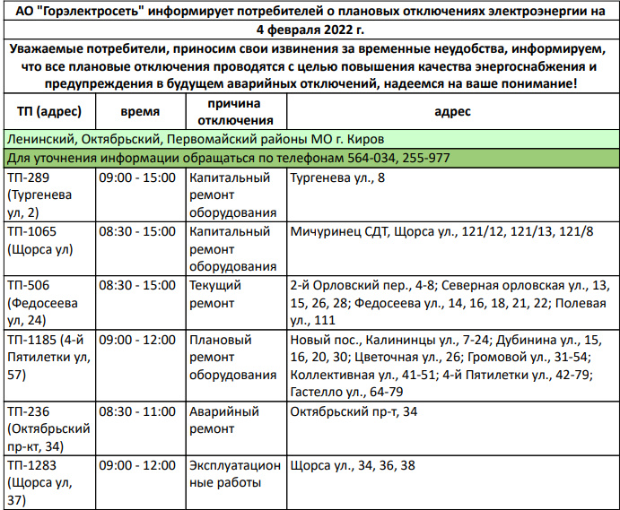 Плановое отключение электроэнергии красноярск