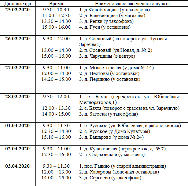 Киров костино расписание