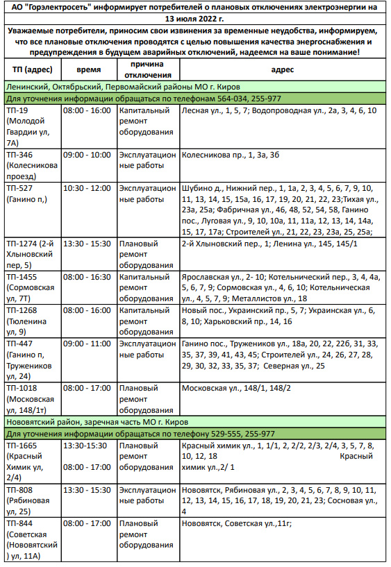 Плановое отключение электроэнергии. Отключение электроэнергии картинки. Отключение света в Ленинском районе сегодня. Внимание отключение электроэнергии.