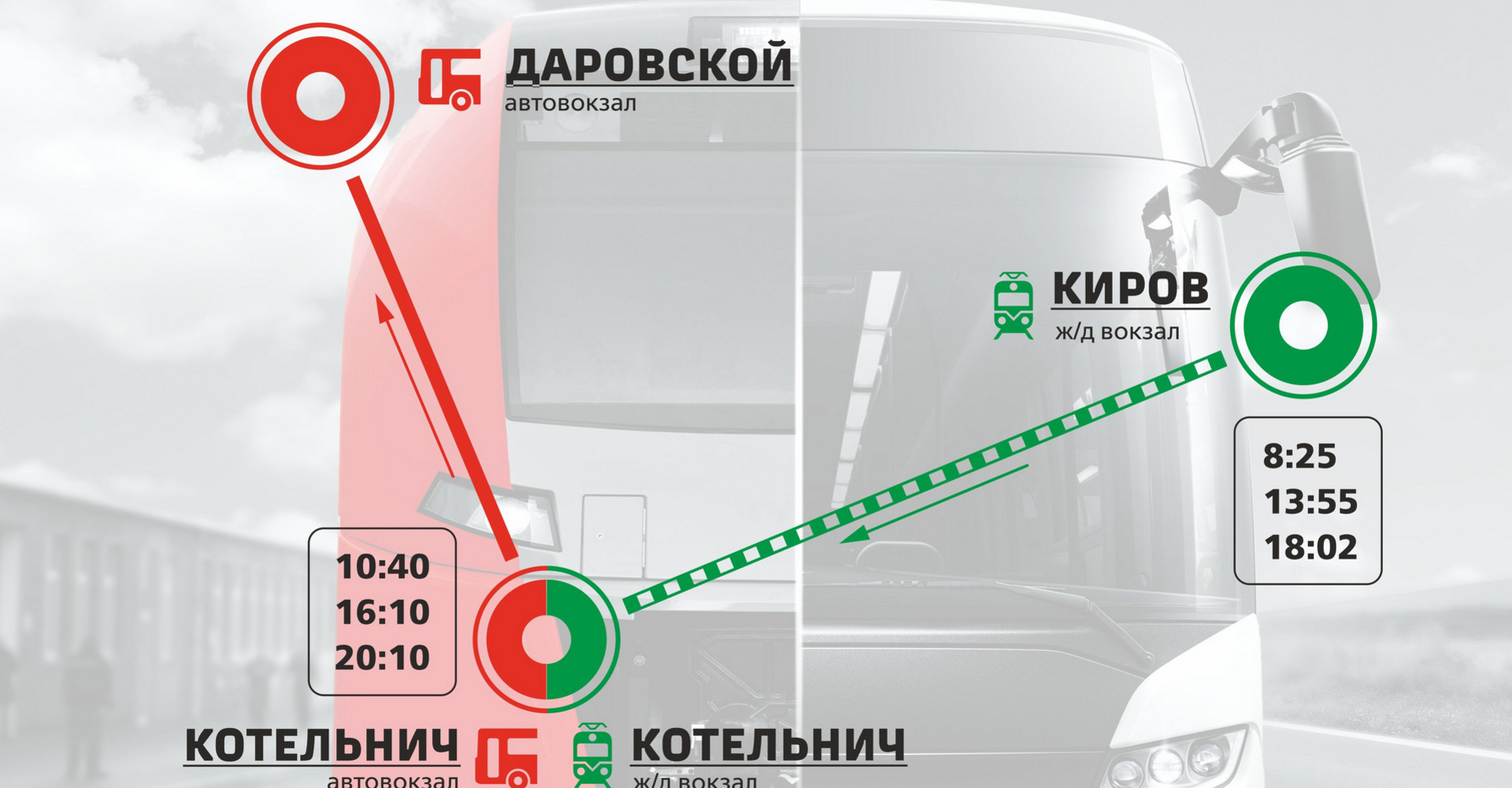 Новость