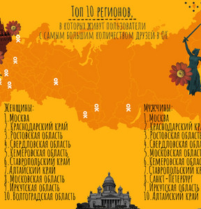 Новость