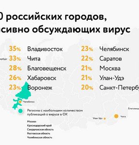 Новость